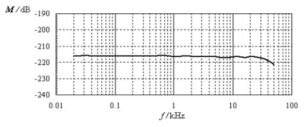 PHQ1F)VDBJ)_JGYGCV%1