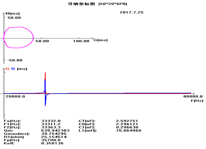 1587522009(1)