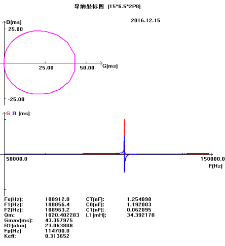 1587523105(1)