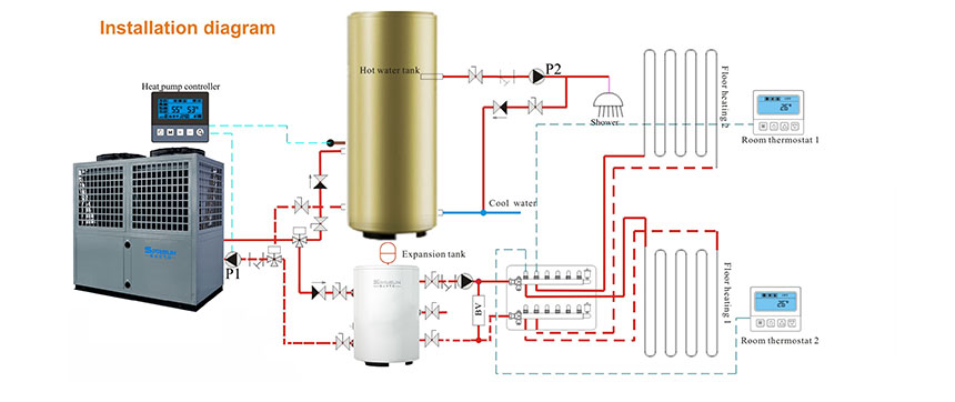 Air Source Hot Water Heat Pump Installation Diagram Diagrama de instalação da bomba de calor de água quente com fonte de ar