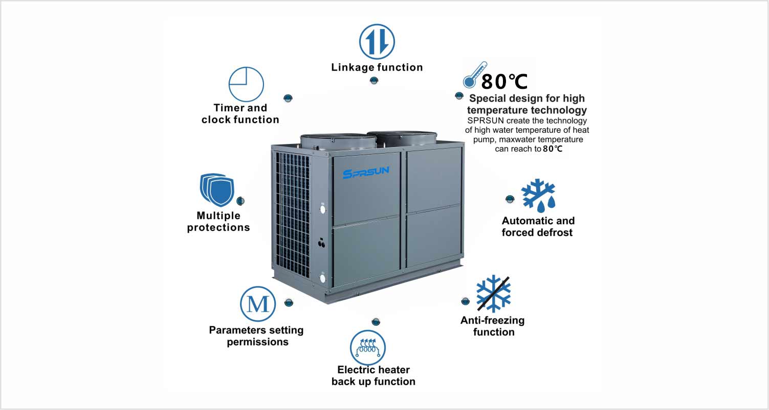 Technical Features of Air Source High Temp Heat Pumps Hava Kaynaklı Yüksek Sıcaklık Isı Pompalarının Teknik Özellikleri