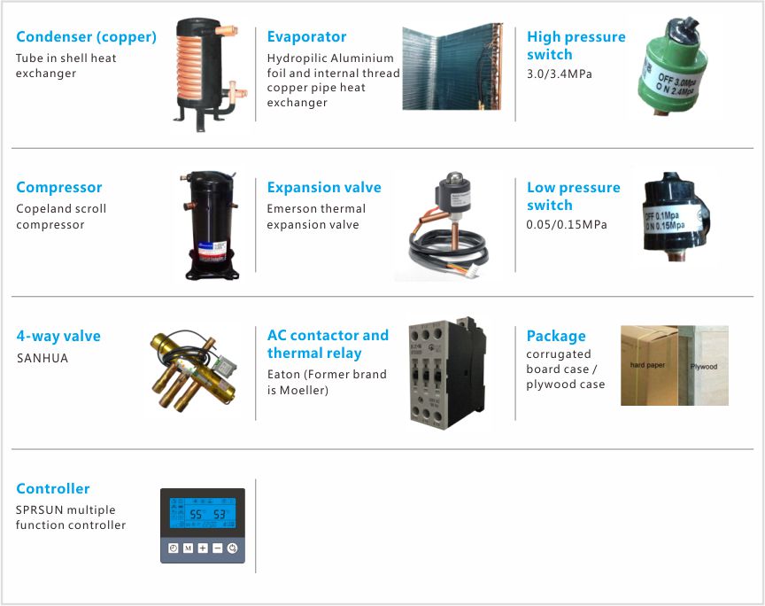 Low Cost Air Source High Temp Heat Pump Materials Düşük Maliyetli Hava Kaynaklı Yüksek Sıcaklık Isı Pompası Malzemeleri