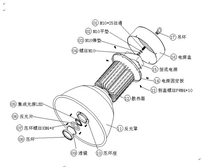 led 工矿灯(单光源)