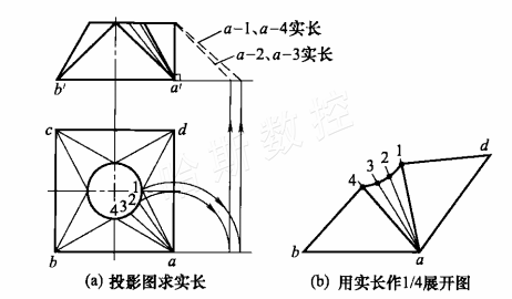 图片6 图片6
