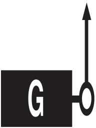 lifting points