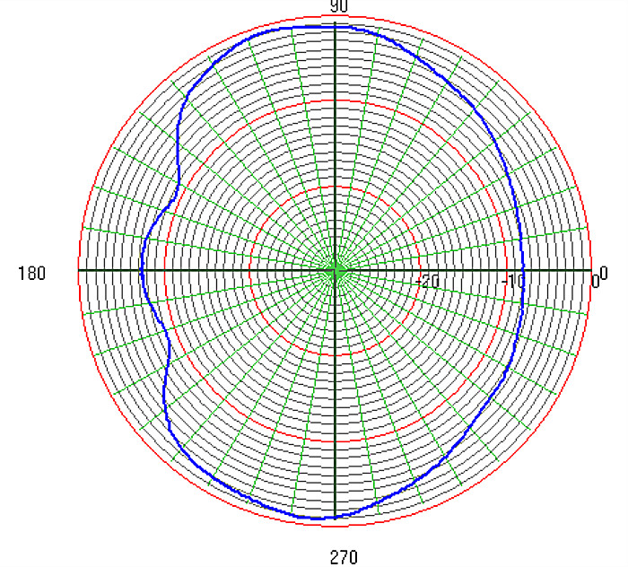 1625619236 (1)