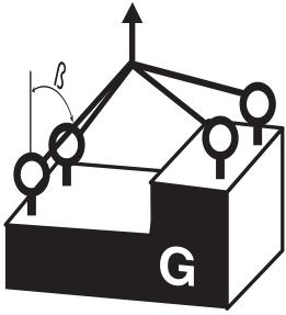 Grade 80 lifting points - Dawson Group Ltd. - China Manufacturer, Supplier, Factory