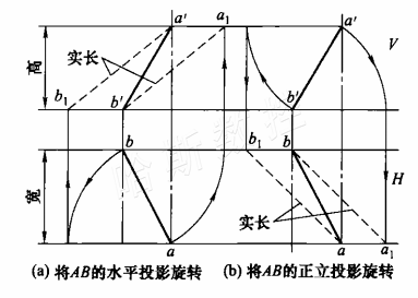 图片2 图片2