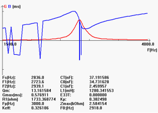 Z`(Q9CA3M8C)JNA3JSZOOB