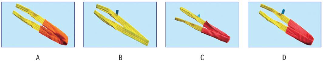 China Dawson Webbing Sling with Protective - Manufacturer, Supplier China Dawson Webbing Sling with Protective - Manufacturer, Supplier