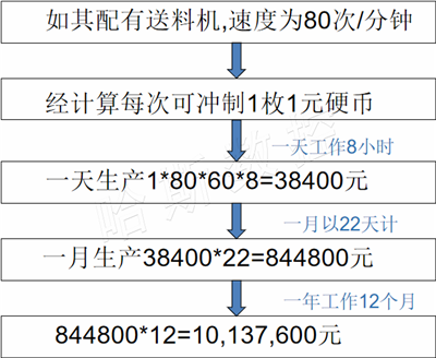 功能特点_副本 功能特点_副本