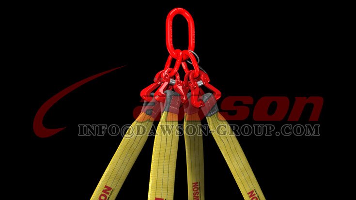 Application of Grade 80 Forged Alloy Steel Web Sling Connector - Dawson Group Ltd. - China Exporrter