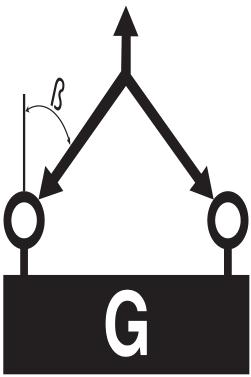 Grade 80 Swivel Hoist Ring - Dawson Group Ltd. - China Manufacturer, Supplier, Factory