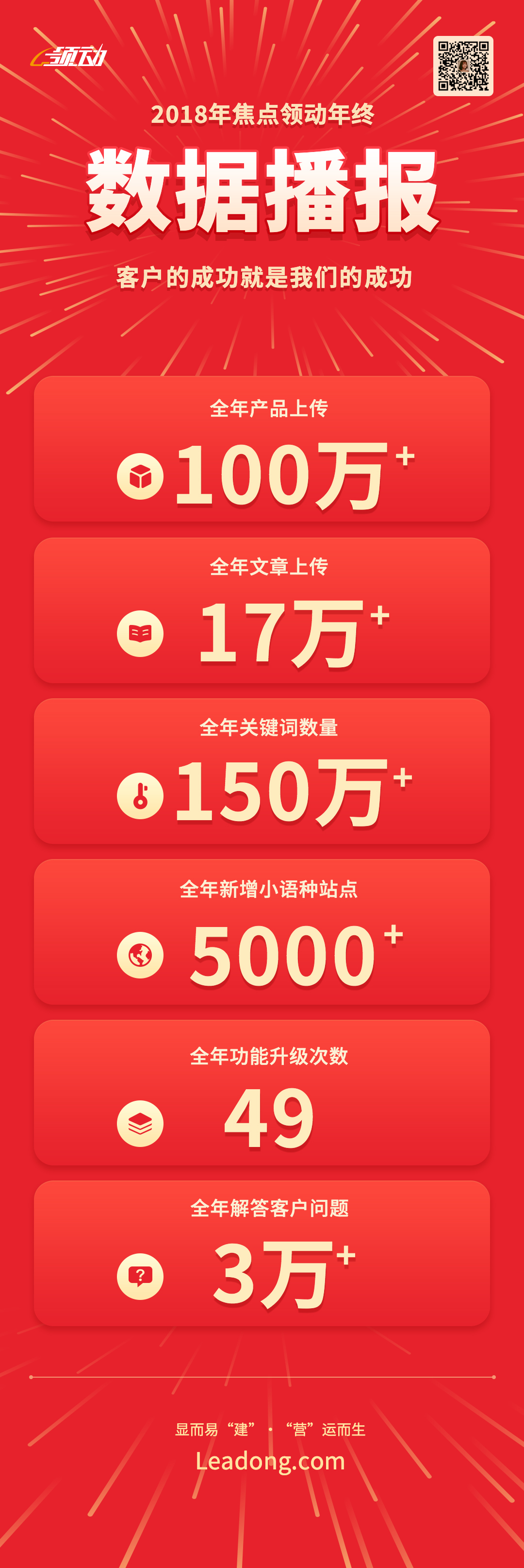 webwxgetmsgimg(1)