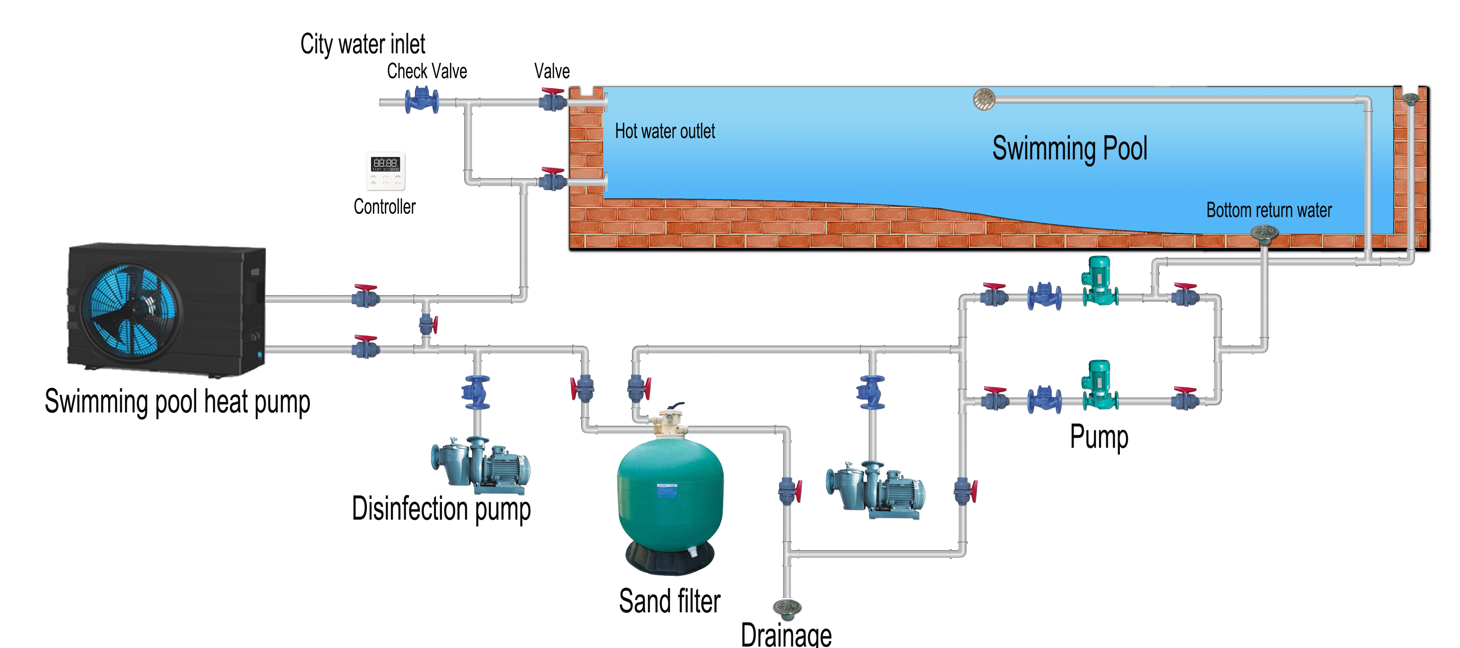 swimming pool heat pump 1